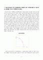 기초미시경제론_1 2페이지