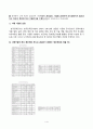 경영분석_경영분석 교재 제2장 실습과제 1번(자신이 관심있는 기업을 선정하여 의사결정자가 필요로 하는 정보의 분류에 따라 비율분석을 수행하시오)의 진단보고서 작성 2페이지