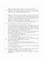 방송통신대 교과논리 및 논술] 1. 학창시절 본인이 가장 좋아했던 선생님을 떠올린 후, 그 선생님을 왜 가장 좋아하는지 이유를 생각해 보시오. 이를 바탕으로 ‘본인이 생각하는 가장 훌륭한 교사’에 대한 논술문을 작성한다고 가정하고, 이를 위한 ‘개요’를 작성하시오
  3페이지