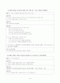 방송통신대_유아건강교육] 현재 본인의 신체적, 정신적, 사회적 건강 상태를 관찰하고 기술하시오, 질병관리청 국가건강정보포털의 보건교육 자료실에 탑재된 손을 씻자 30초 영상을 활용한 교육계획을 세우시오
 3페이지