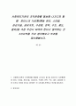 사회복지기관의 조직문화를 형성해 나가고자 할 때, 피터스의 7s모형(행동 관리, 스타일, 관리기술, 공유가치, 구성원, 전략, 구조, 제도, 절차)중 가장 우선시 되어야 한다고 생각하는 것 3가지씩을 각자 생각해보고 의견을 제시해봅시다 1페이지