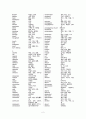 신학영어 (Theology English) 정리 2페이지