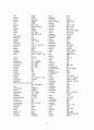 신학영어 (Theology English) 정리 4페이지