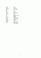 신학영어 (Theology English) 정리 6페이지