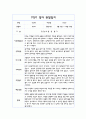만1세 관찰일지 1학기 (3월~8월) 5명 분량 4페이지