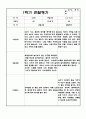 만2세 1학기 (3월~8월) 관찰일지 및 발달평가 (5명 10페이지 분량) 9페이지