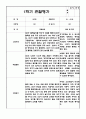 만2세 2학기 (9월~2월) 관찰일지 및 발달평가 (5명 10페이지 분량) 5페이지