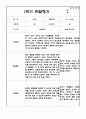 만2세 2학기 (9월~2월) 관찰일지 및 발달평가 (5명 10페이지 분량) 11페이지