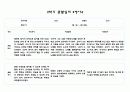 어린이집 2학기 만1세 관찰일지 및 발달평가 (5명분량,매우 상세합니다) 9페이지