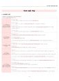 유아임용 대비 요약본 - 해설서 7페이지