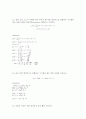 DSP 2장 연습문제 솔루션 12페이지