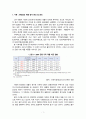 [인간과사회[[기말]_22년 기말과제_근래 한국사회에서 발생한 사회현상_청년층 대출 증가을 중심으로 2페이지