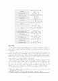 연구보고서_한국정치 엘리트는 누가 되는가 8페이지