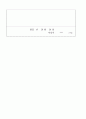 은평문화재단_경력_직무수행계획서 4페이지