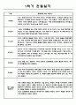 만1세 1학기 관찰일지 (관찰일지와 발달종합평가 5명 분량) 6페이지
