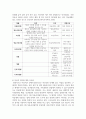 (아동 청소년과미디어 2학년) 아동과 청소년의 정의는 시대와 지역에 따라 다양하다. 여러 자료를 바탕으로 아동 청소년의 정의를 비교 분석하시오 9페이지