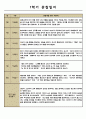만0세 어린이집 1학기관찰일지,발달종합평가 6페이지