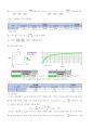 A+받은 직-병렬 저항회로 예비보고서_기초전자전기실험 6페이지