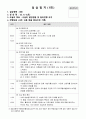 사회복지현장실습 보고서 (종합본) 남성 21페이지