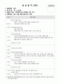 사회복지현장실습 보고서 (종합본) 남성 49페이지