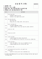 사회복지현장실습 보고서 (종합본) 남성 55페이지