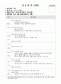 사회복지현장실습 보고서 (종합본) 남성 58페이지