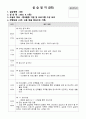 보고서 종합본 여성 24페이지