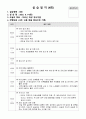 보고서 종합본 여성 30페이지