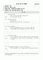 보고서 종합본 여성 49페이지