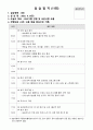 보고서 종합본 여성 55페이지