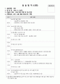 보고서 종합본 여성 58페이지