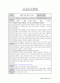 평생교육사2급_실습일지 20페이지