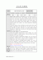 평생교육사2급_실습일지 21페이지