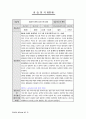 평생교육사2급_실습일지 25페이지
