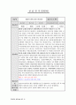 평생교육사2급_실습일지 27페이지