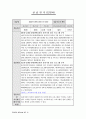 평생교육사2급_실습일지 29페이지