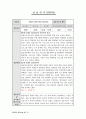 평생교육사2급_실습일지 37페이지