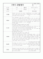 만4세,5세 혼합반 3월~8월 관찰일지 (5명분량,매우 상세합니다) 4페이지