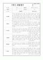 만4세,5세 혼합반 3월~8월 관찰일지 (5명분량,매우 상세합니다) 5페이지