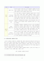 [방송통신대학교 2022학년도 2학기 기말시험] 행정변동론 (행정조직변동의 유형에 대하여 설명하시오.) 3페이지