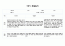 만3세 1학기 관찰일지 11페이지