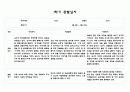 만1세 1학기 2학기 관찰일지 및 발달평가 1년치 (5명 20페이지 분량, 매우 상세합니다) 4페이지
