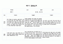 만1세 1학기 2학기 관찰일지 및 발달평가 1년치 (5명 20페이지 분량, 매우 상세합니다) 8페이지