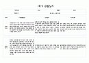 만1세 1학기 2학기 관찰일지 및 발달평가 1년치 (5명 20페이지 분량, 매우 상세합니다) 9페이지