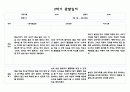 만1세 1학기 2학기 관찰일지 및 발달평가 1년치 (5명 20페이지 분량, 매우 상세합니다) 17페이지