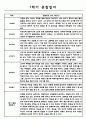 만3세 어린이집 관찰일지 1학기 (3월~8월) 5명 4페이지