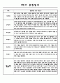만3세 어린이집 관찰일지 1학기 (3월~8월) 5명 5페이지