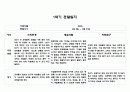 1학기 관찰일지와 발달평가 만4세 (10페이지분량으로 아주 자세합니다) 5페이지
