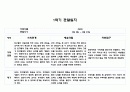 1학기 관찰일지와 발달평가 만4세 (10페이지분량으로 아주 자세합니다) 7페이지