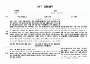 2학기 관찰일지와 발달평가 만4세 (10페이지분량으로 아주 자세합니다) 2페이지